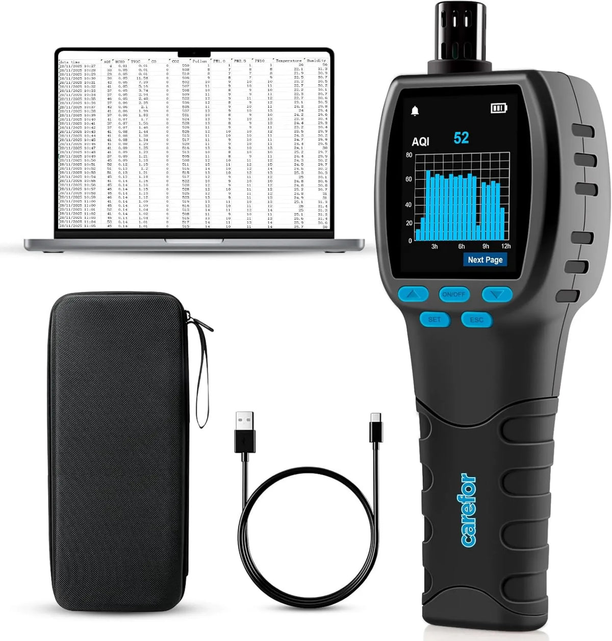Therm La Mode, Therm La tryb monitor CO2 PM2.5 / 10 / 1.0, 16 w 1 przenośny detektor dla AQI, TVOC, HCHO PM2.5/10/1.0